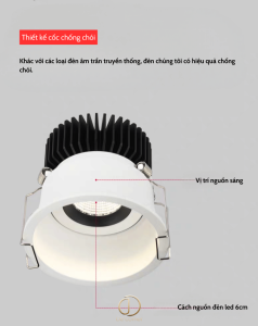Cấu tạo đèn chống chói hiệu quả
